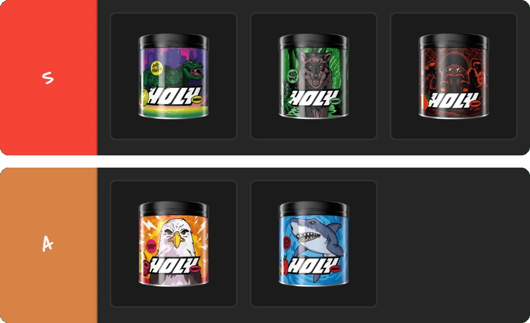 HOLY Tierlist
